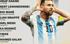 梅西領(lǐng)銜FIFA候選，27日揭曉最佳球員14人！