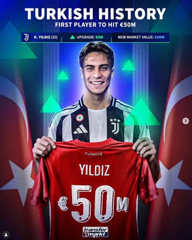 伊爾迪茲身價(jià)飆升至5000萬歐，創(chuàng)土耳其球員德轉(zhuǎn)歷史新高。