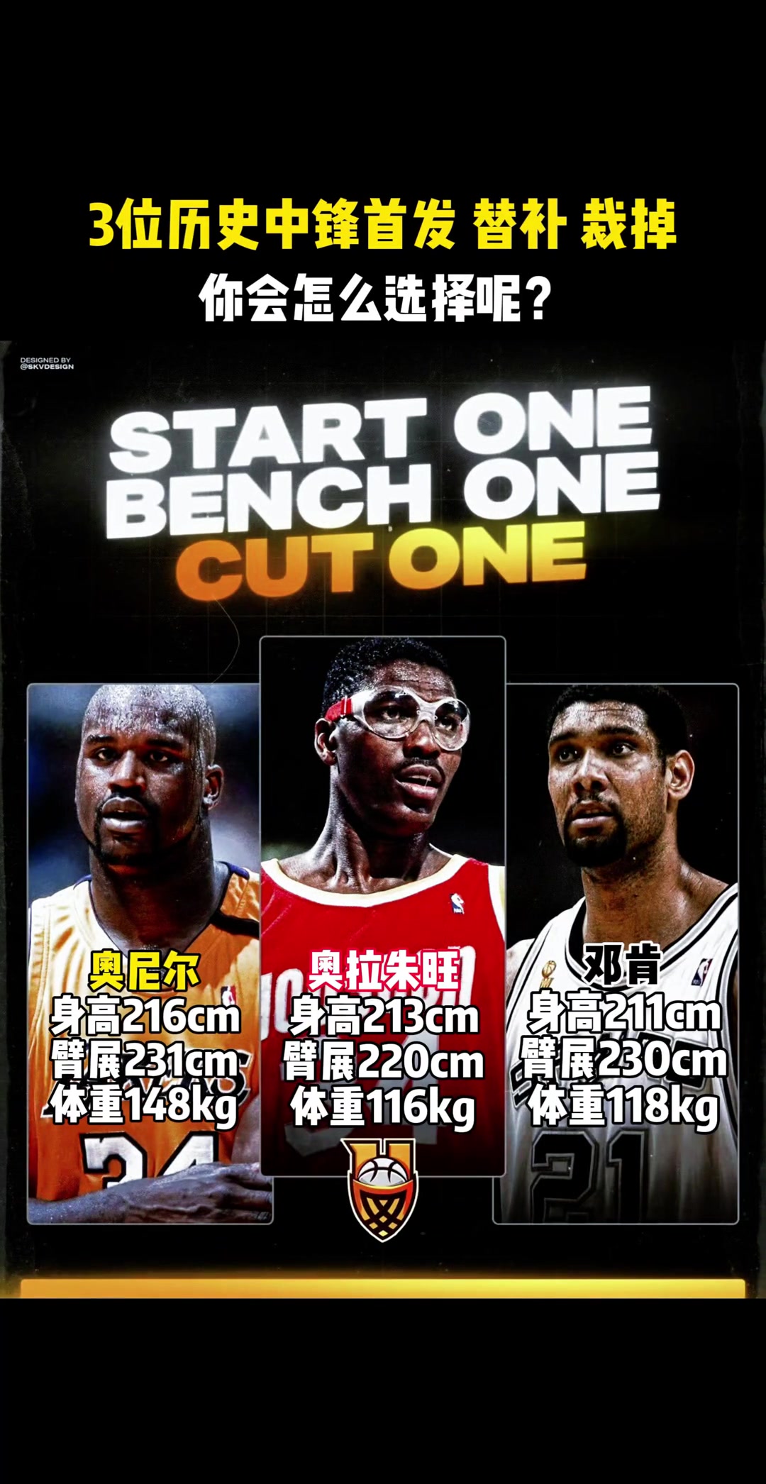 首發(fā)替補(bǔ)裁掉你會(huì)怎么選呢這三位歷史級(jí)別的內(nèi)線