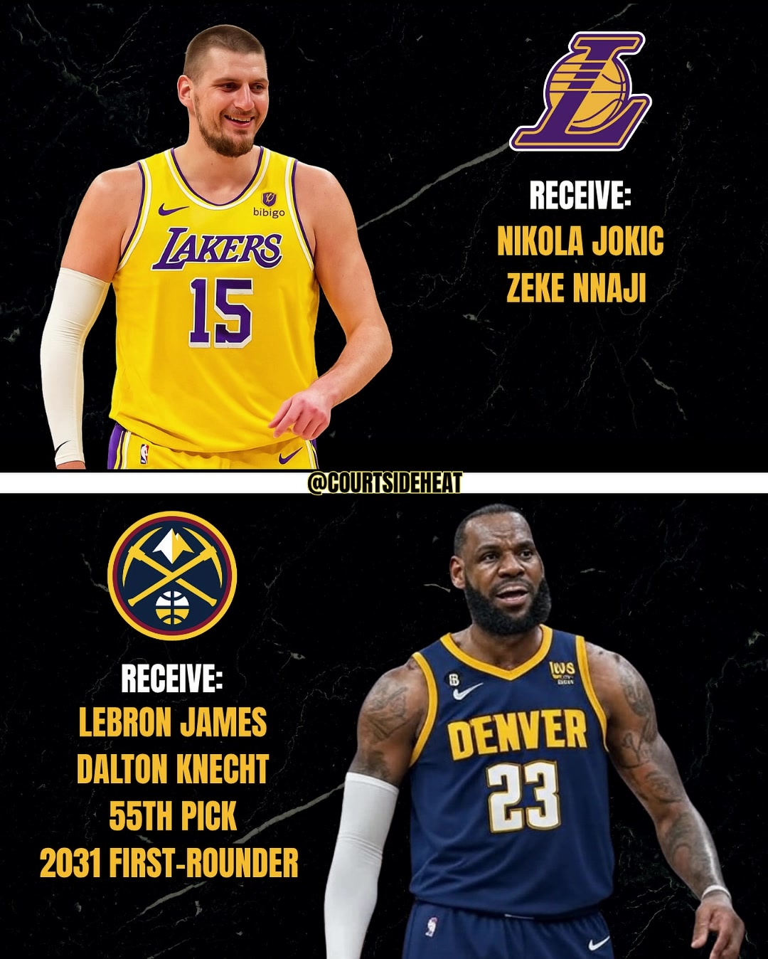 美媒大膽設(shè)想湖人可用老詹克內(nèi)克特55號(hào)簽一首輪去換約基奇納吉