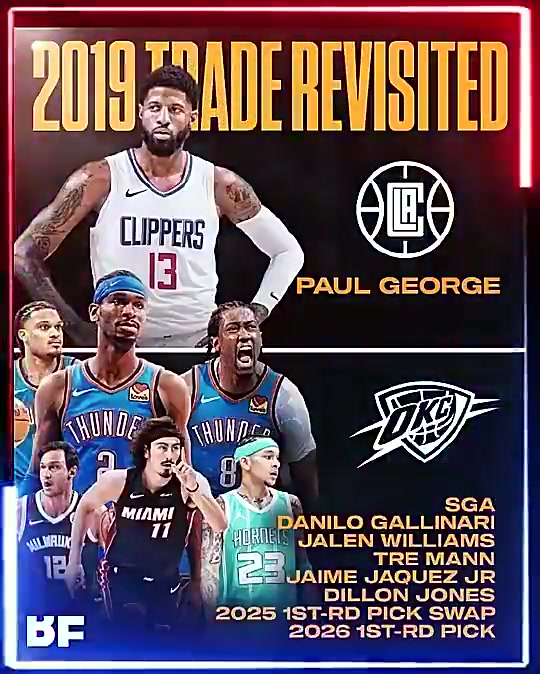 快船成就了雷霆快船當(dāng)初為喬治付出SGA杰倫威等多個籌碼