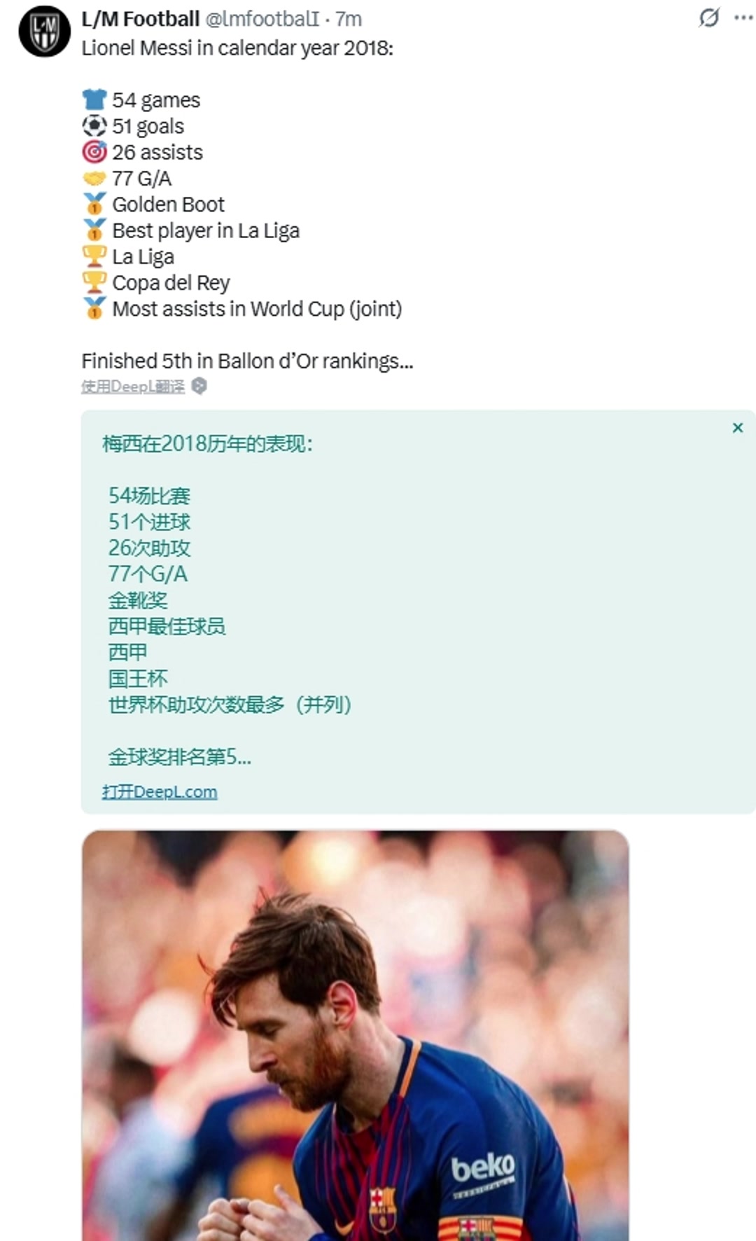 博主梅西2018年51球26助雙冠世界杯助攻王才金球第五