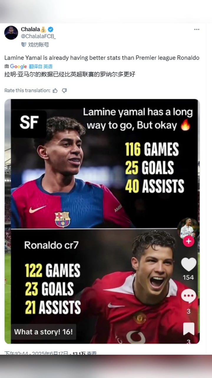 C羅粉絲回?fù)魜嗰R爾在英超開(kāi)始他的職業(yè)生涯他將無(wú)法生存