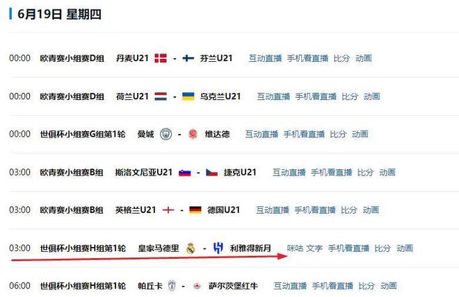 世俱杯冷門多，首輪無進球，亞非對決無人氣，皇馬明日亮相。