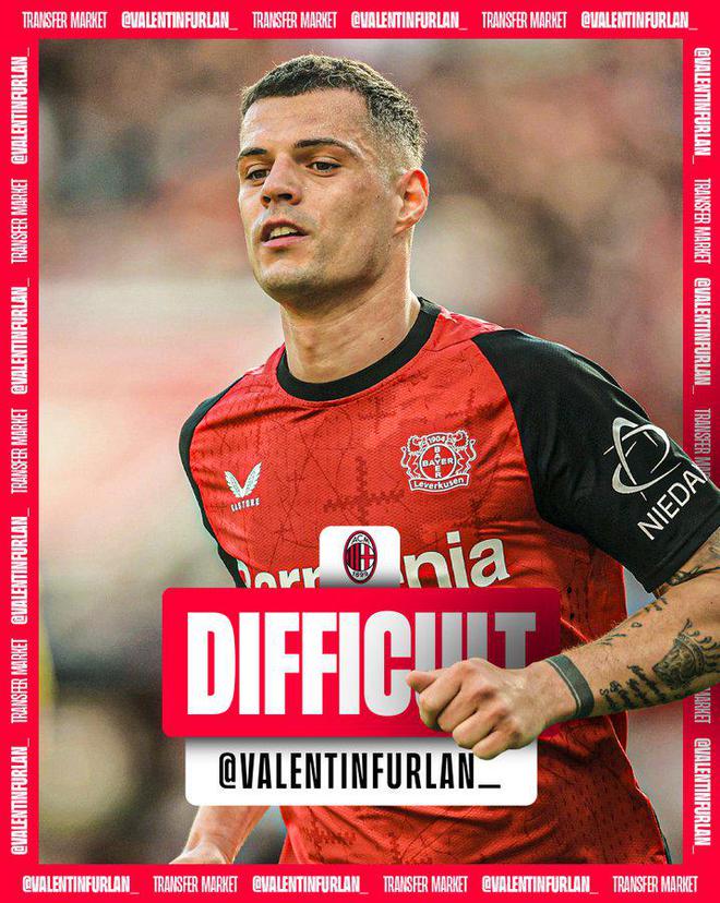 記者：勒沃庫森扎卡標(biāo)價1500萬，米蘭只付1000萬。