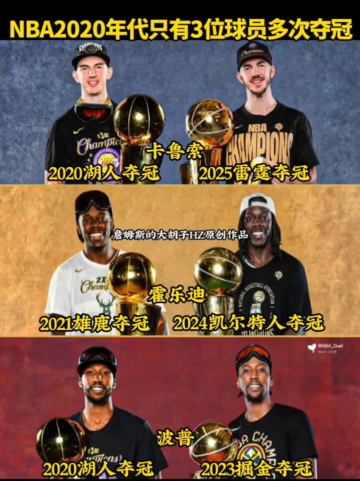 NBA2020年代只有3位球員多次奪冠其中兩位湖人出品