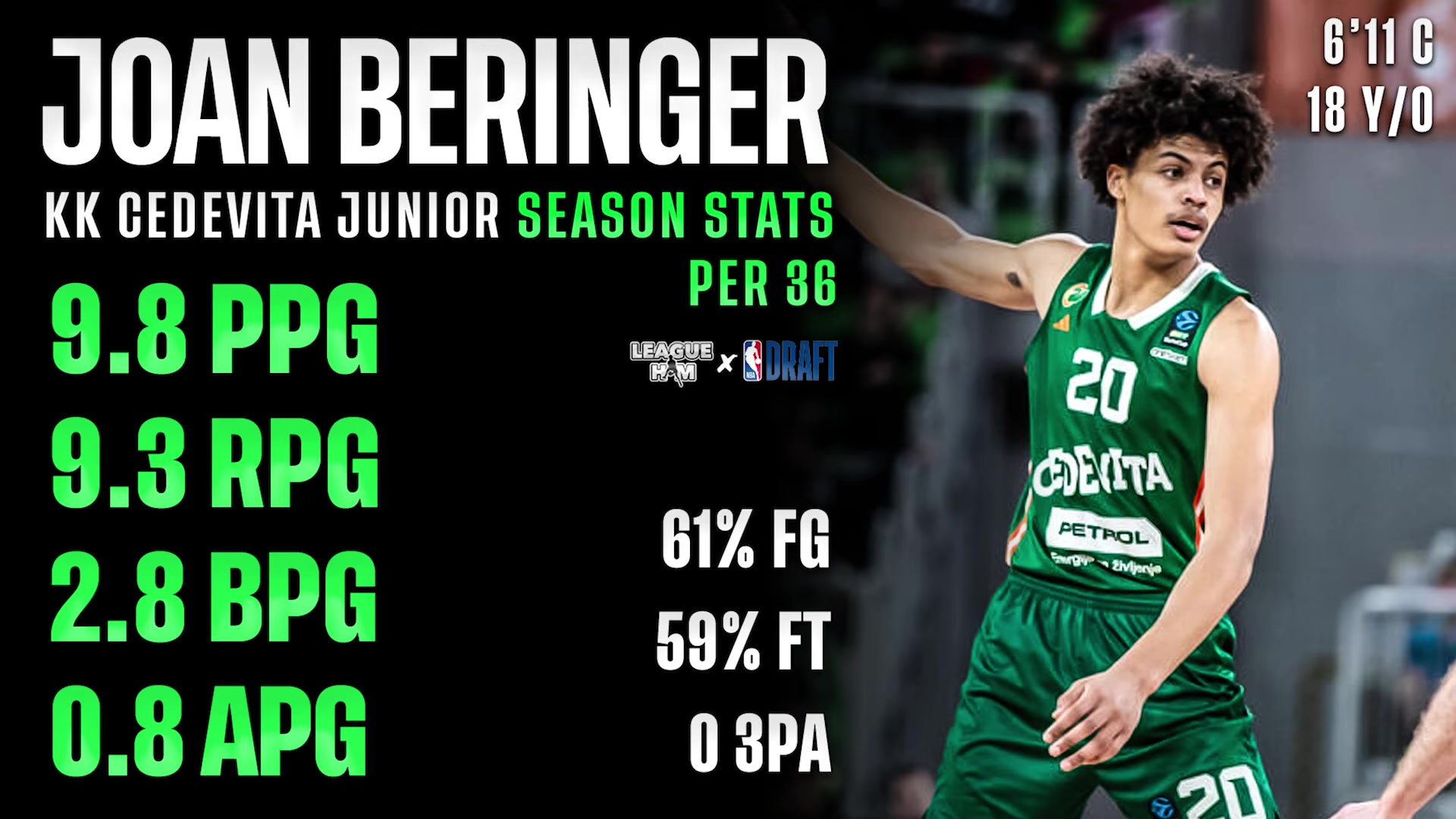 身高臂長的運動型中鋒森林狼17號簽選中法國運動型中鋒貝蘭熱