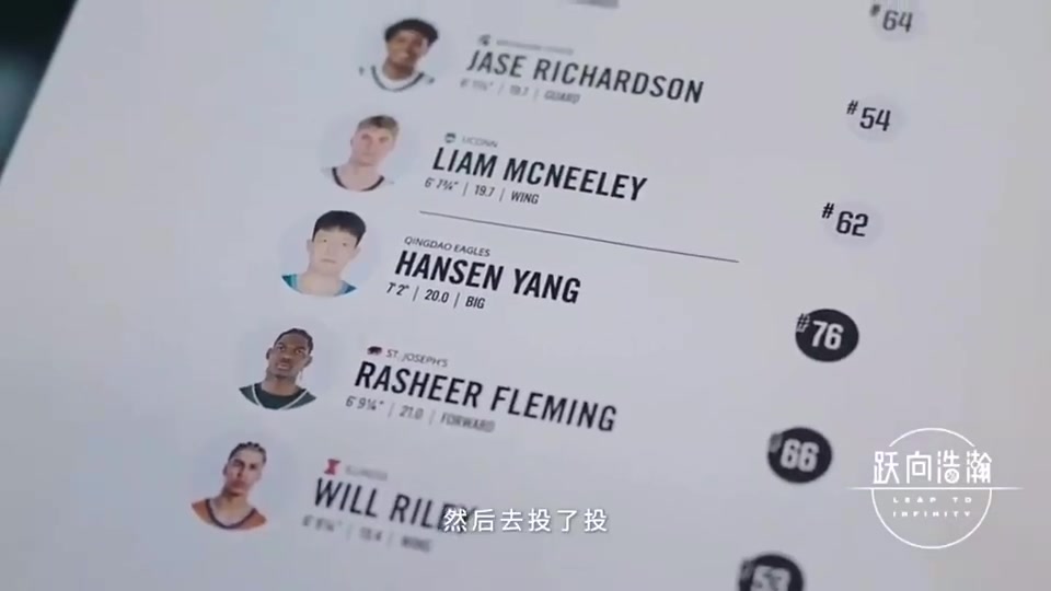 16號(hào)簽被選中楊瀚森談首次試訓(xùn)開(kāi)拓者叫我揚(yáng)長(zhǎng)補(bǔ)短繼續(xù)努力