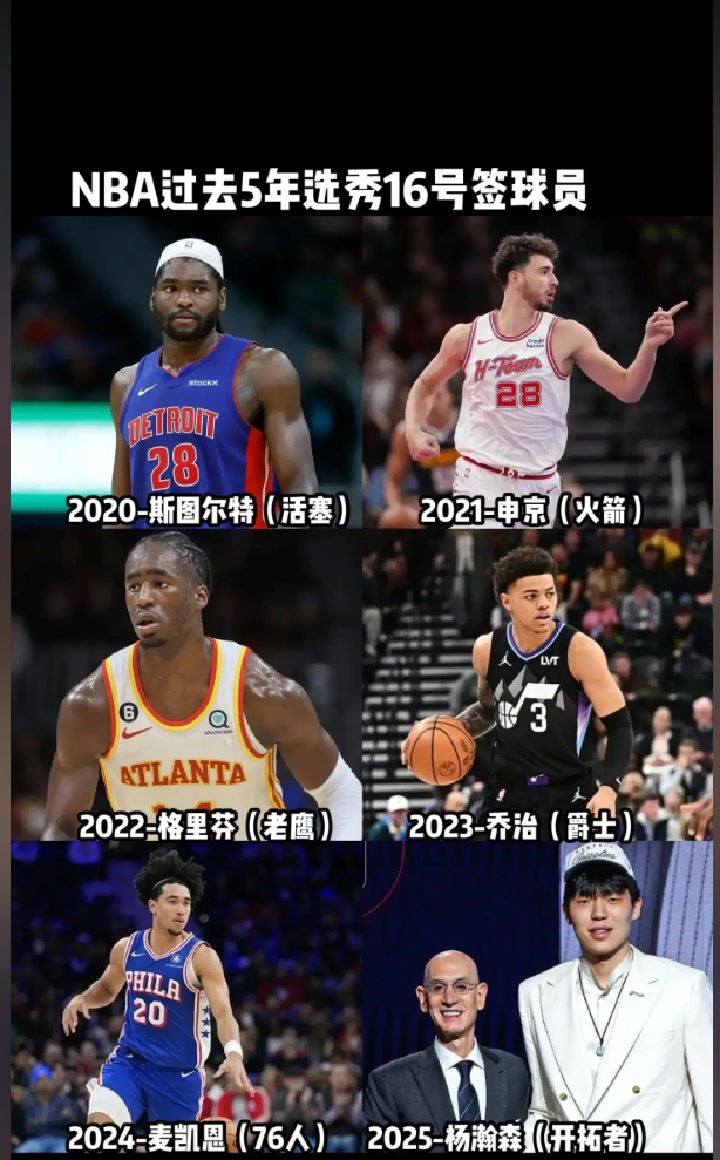 質(zhì)量很高啊過去5年的16號秀都打出來了希望楊瀚森也可以