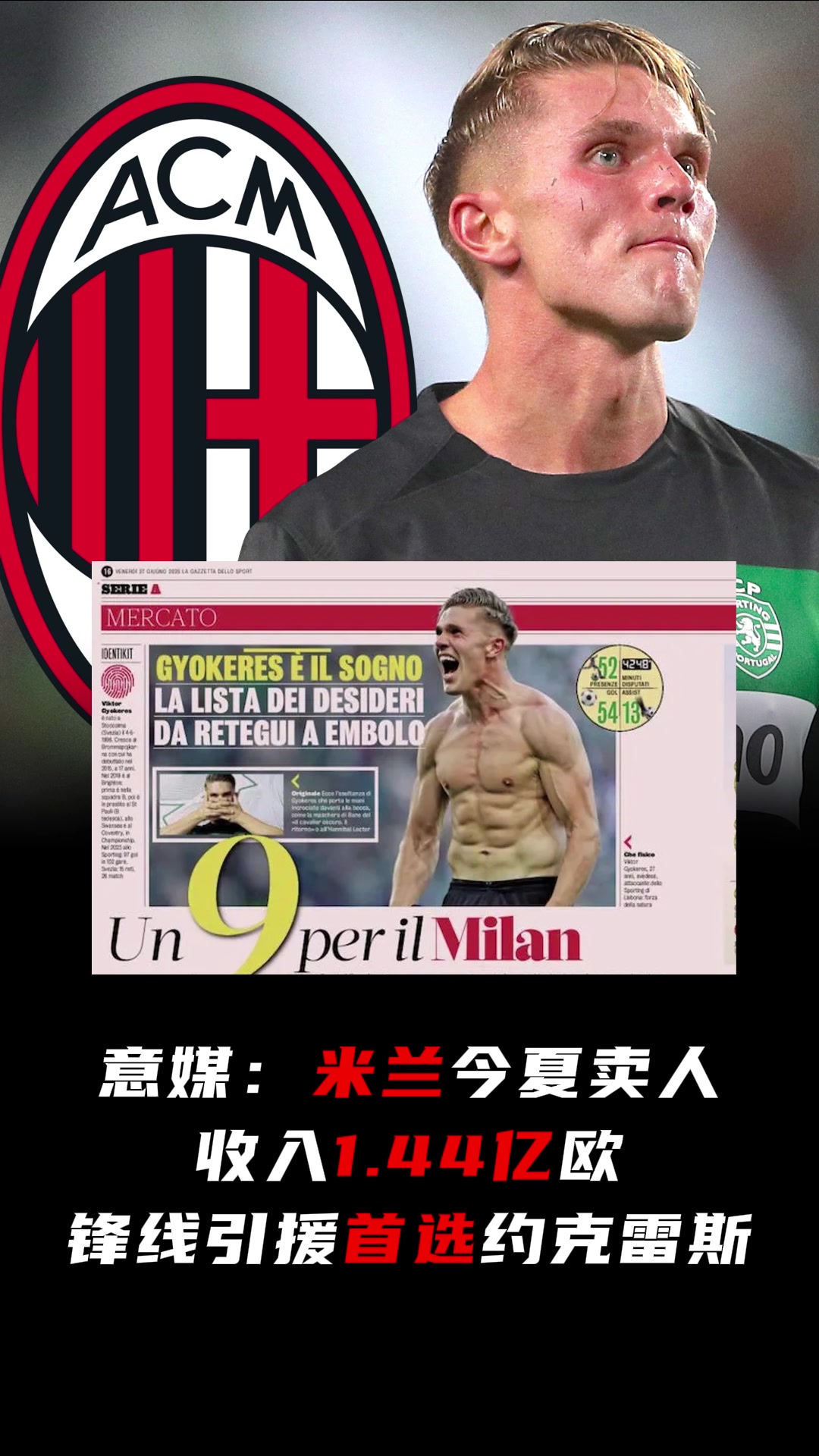 難以置信意媒米蘭賣人收入1.44億鋒線引援首選約克雷斯