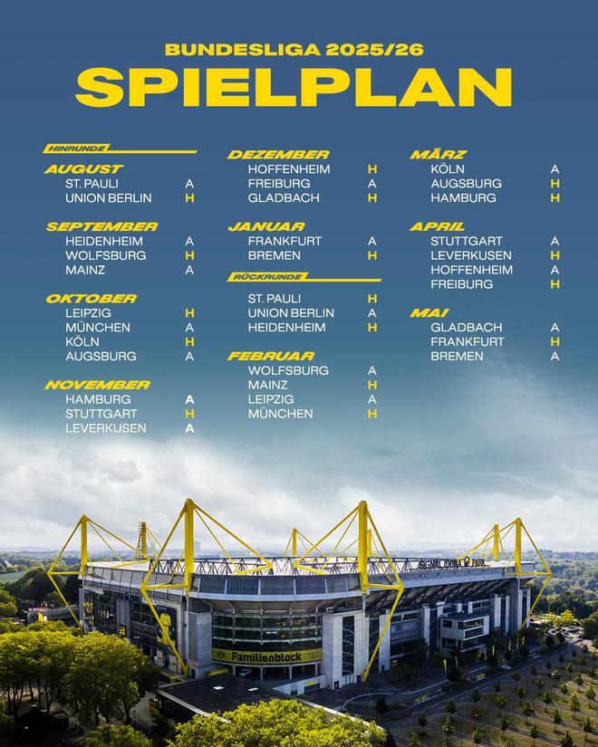 多特賽程：第7輪德比戰(zhàn)，第12輪客戰(zhàn)藥廠。