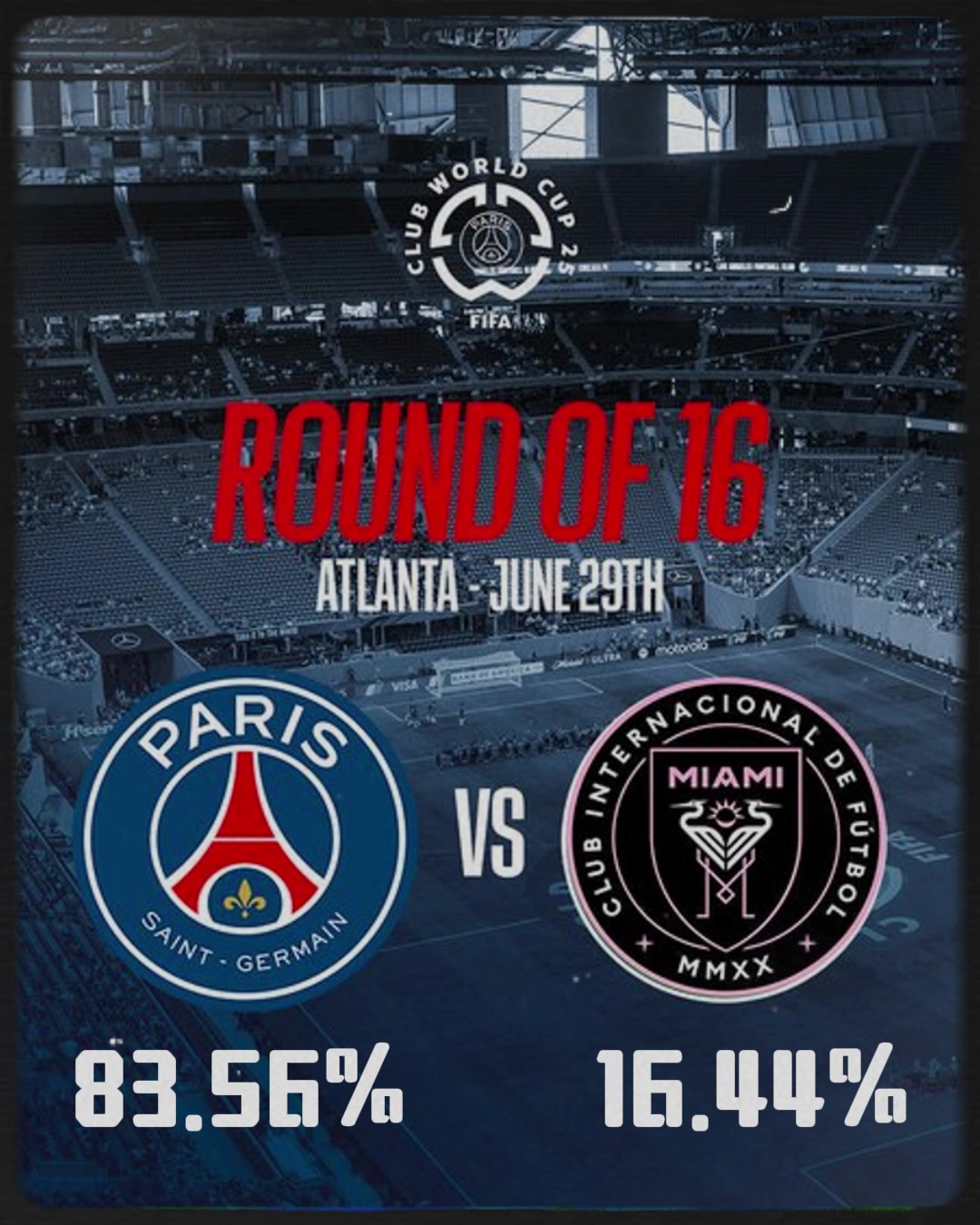 會(huì)有奇跡嗎巴黎晉級(jí)概率83.56邁阿密僅16.44