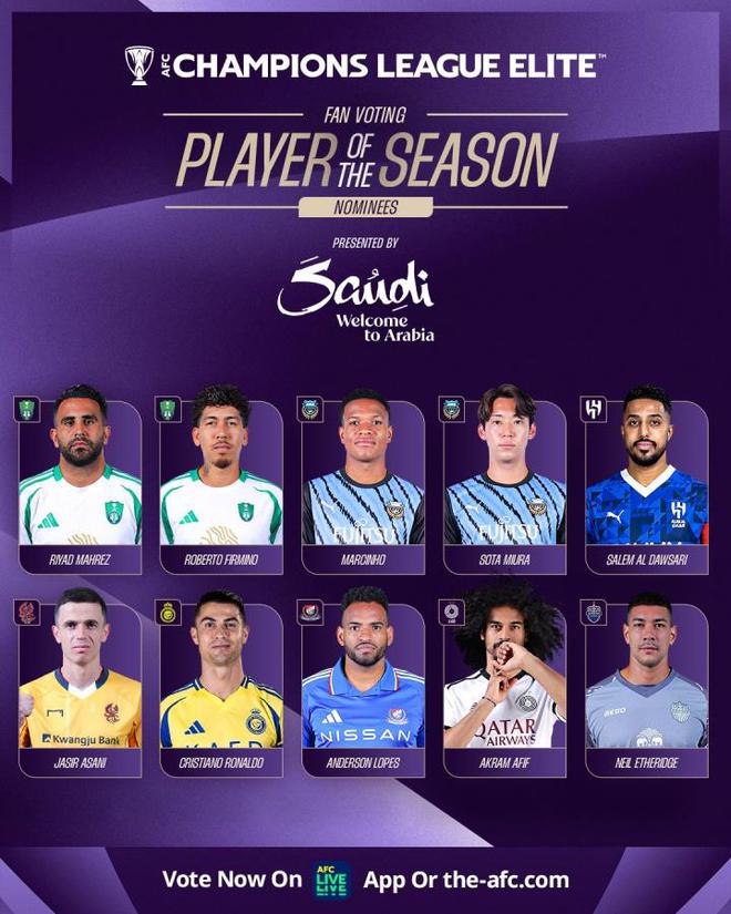 亞冠精英候選：C羅、馬赫雷斯、菲爾米諾