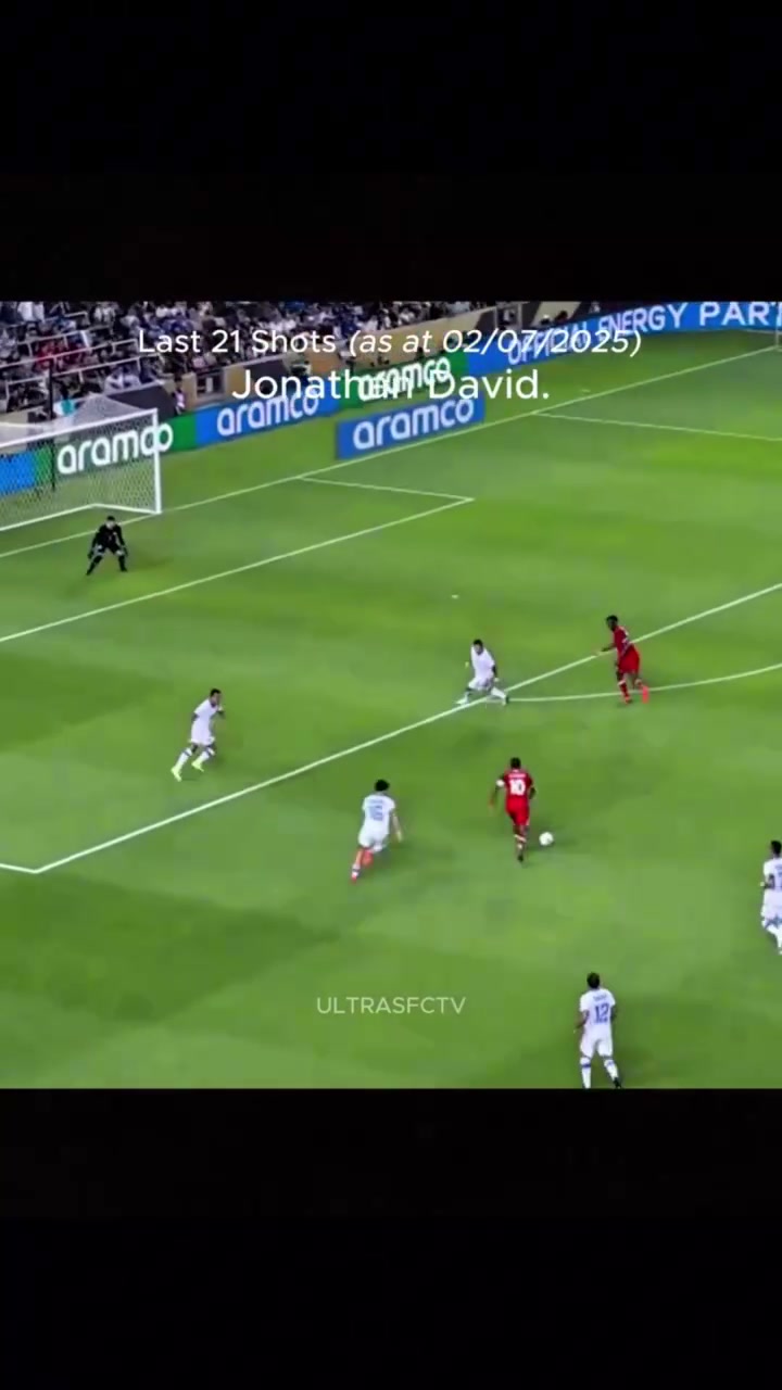 尤文賺大了前場(chǎng)新援喬納森戴維近21腳射門(mén)合集