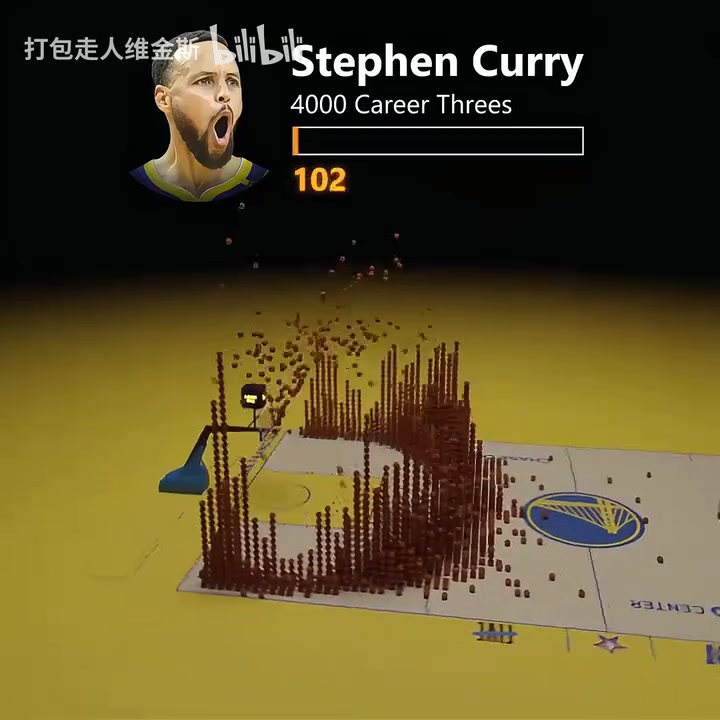 恐怖如斯庫里4000記三分進攻特效一覽無可爭議的三分之王