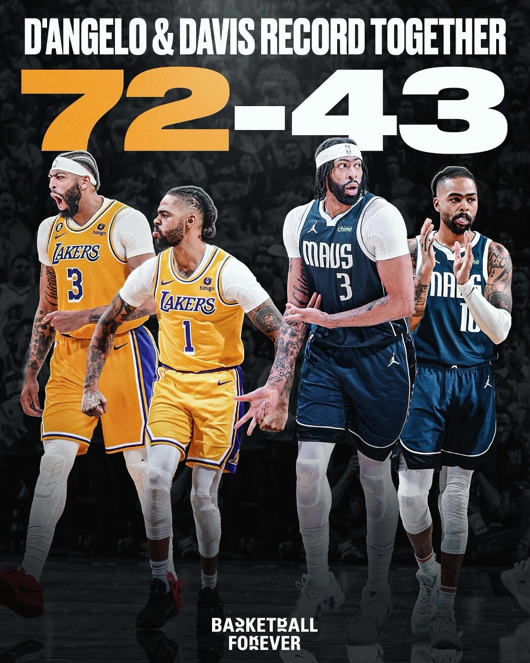 很高啊拉塞爾和戴維斯搭檔時72勝43負勝率62.6