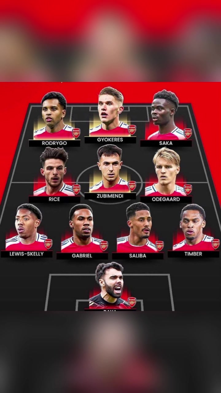 有一說(shuō)一新賽季阿森納的這陣容可以聯(lián)賽奪冠嗎