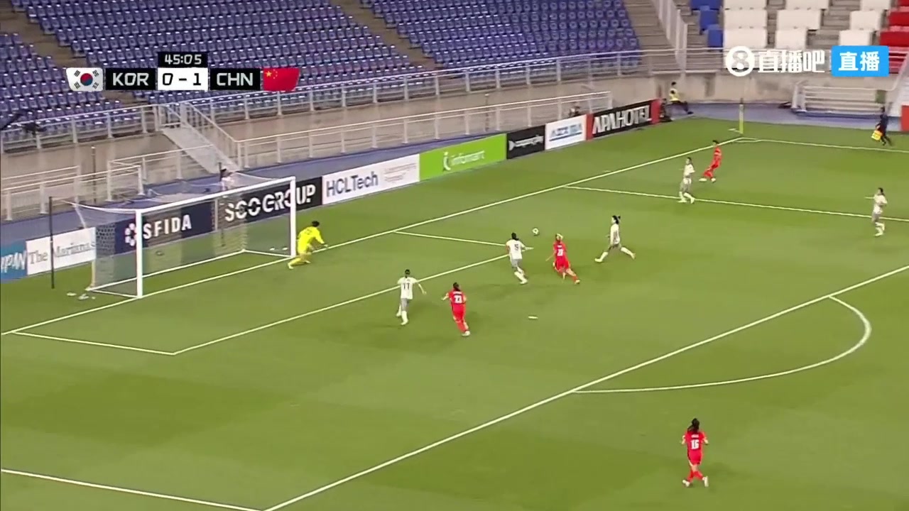 半場(chǎng)結(jié)束前遭扳平潘紅艷撲救不遠(yuǎn)韓國女足補(bǔ)射扳平