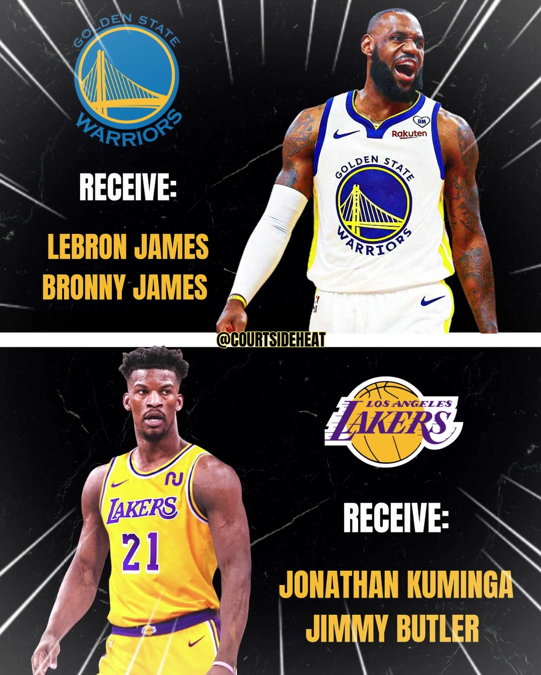 湖蜜勇蜜看完都無(wú)語(yǔ)美媒湖人可用老詹父子去換巴特勒庫(kù)明加