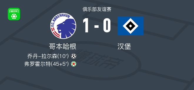 哥本哈根勝漢堡，喬丹-拉爾森制勝一球