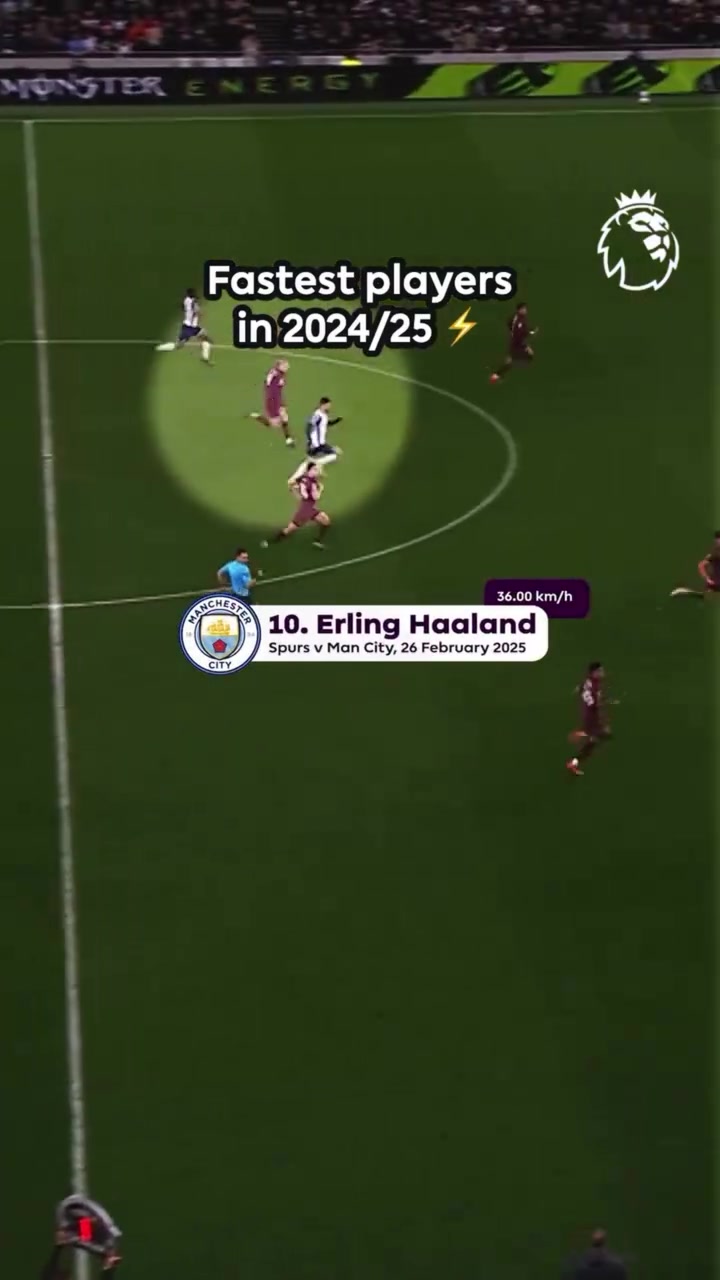 英超上賽季最快的10次沖刺范德文連續(xù)兩個賽季榮膺第一