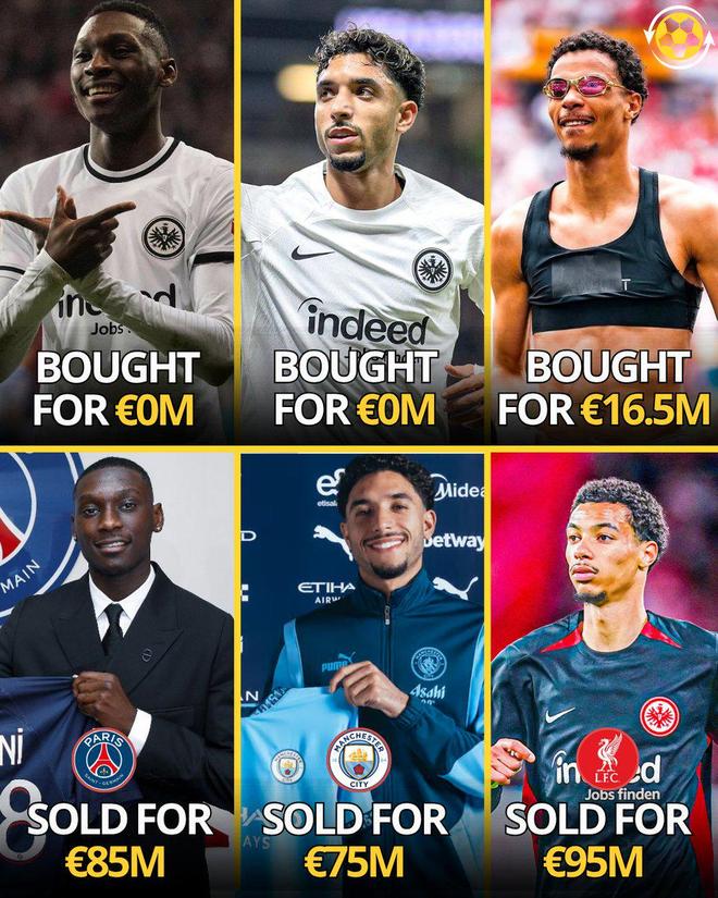 法鷹三將僅花1650萬，轉(zhuǎn)手賣出2.5億