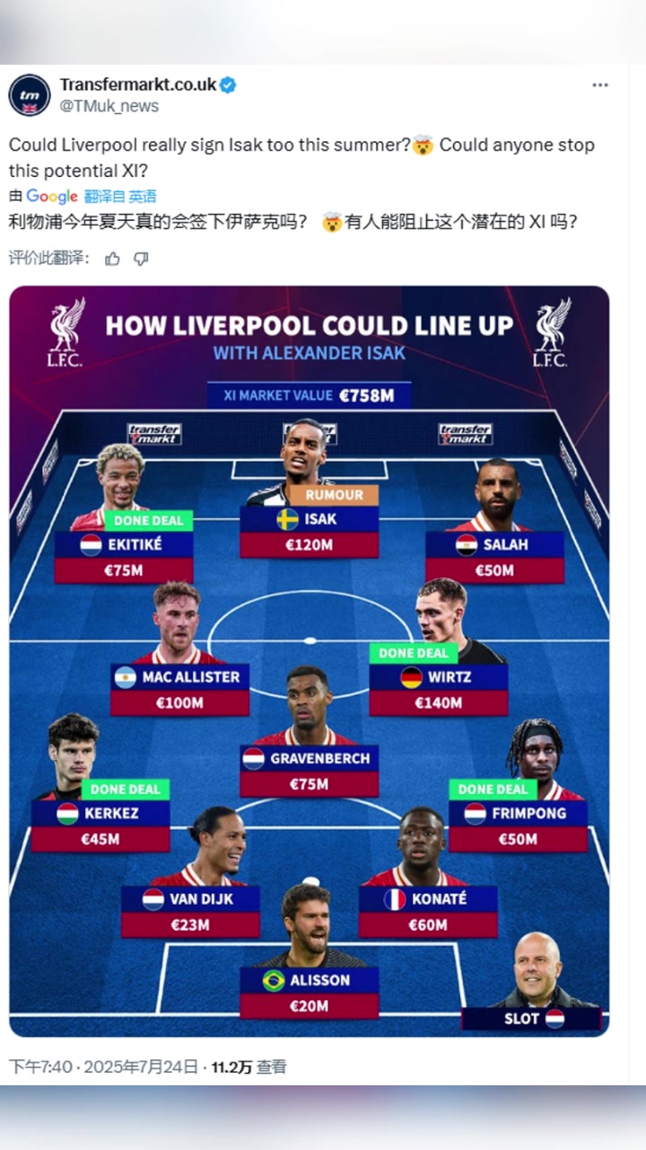 國(guó)外博主如果利物浦簽下伊薩克這逆天陣容誰(shuí)能擊敗
