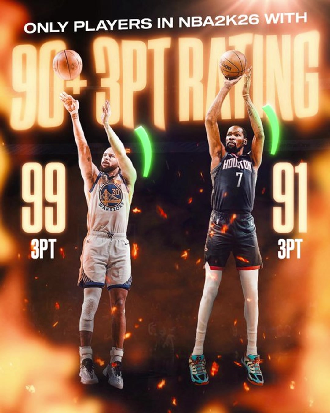 有遺珠否目前2K26只有庫(kù)里和杜蘭特的三分能力上90