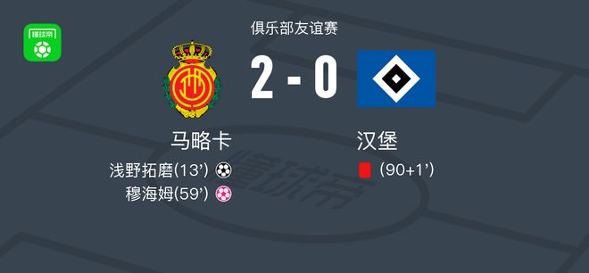 馬略卡勝漢堡，拓磨建功