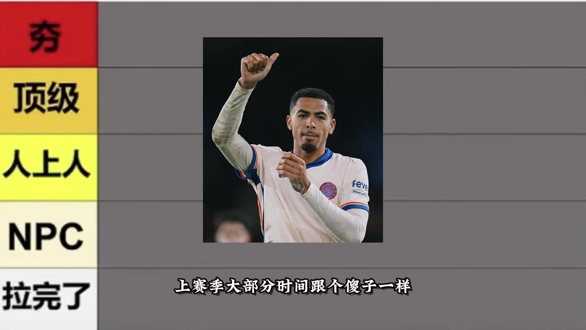 你認(rèn)同嗎?女博主評選切爾西新賽季球員實(shí)力排行榜