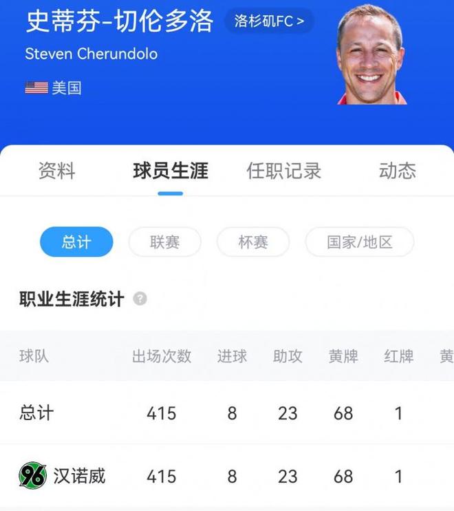 孫興慜19歲破門，當(dāng)時(shí)誰料到？主帥竟被其過掉。