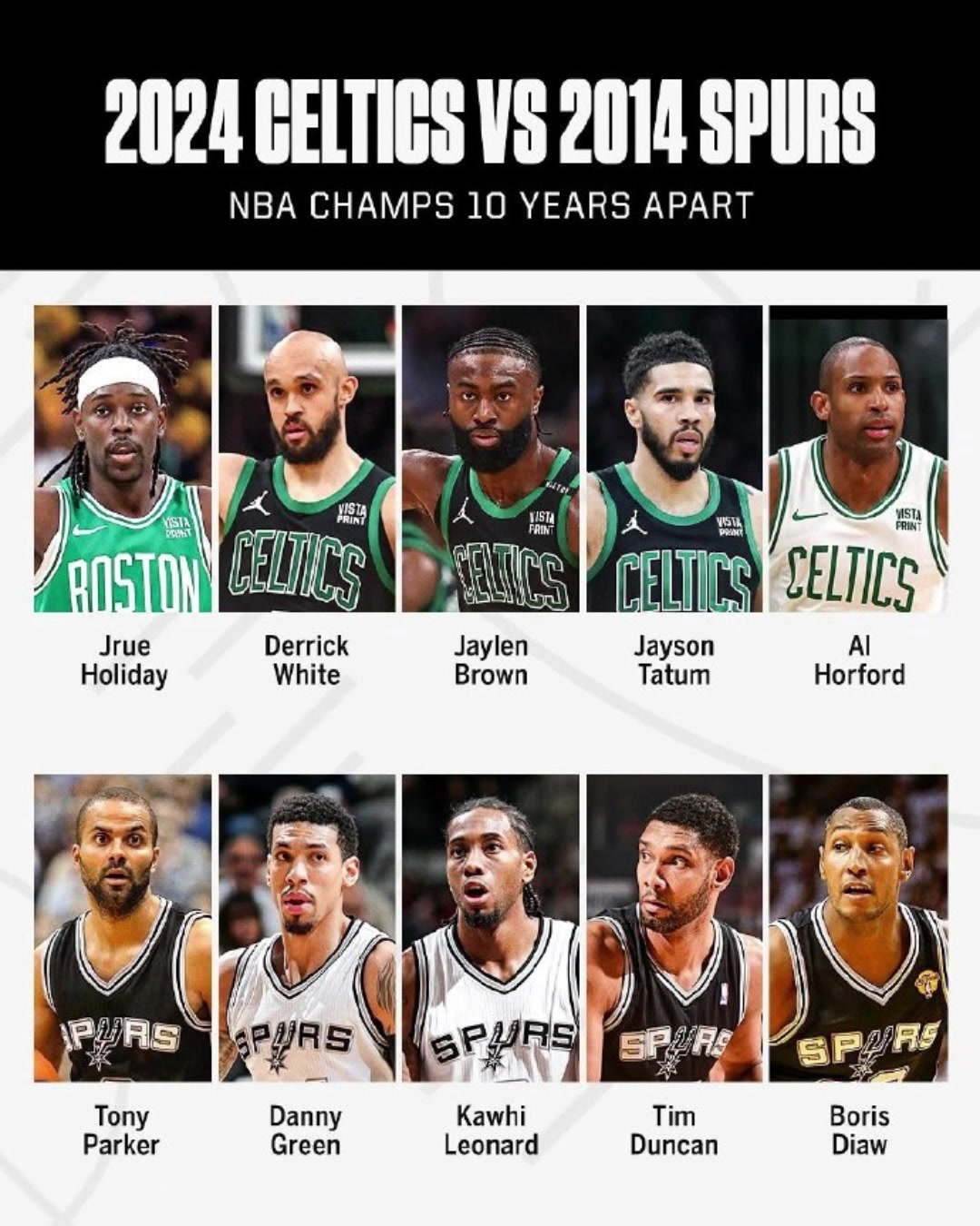 24綠軍vs14馬刺兩支總冠軍球隊哪一隊實力更強