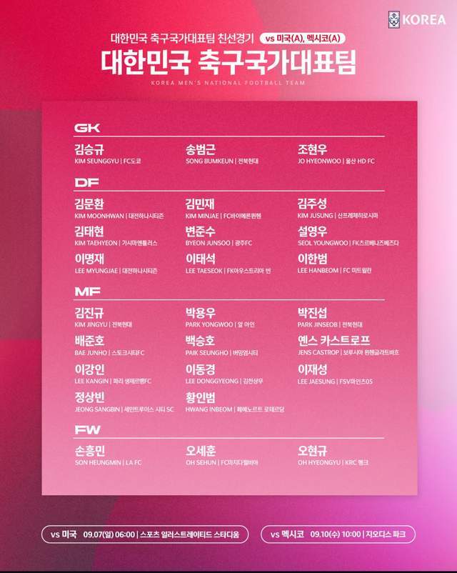 洪明甫揭曉名單，韓國(guó)首現(xiàn)歸化球員，600萬身價(jià)德甲援軍助陣中場(chǎng)。