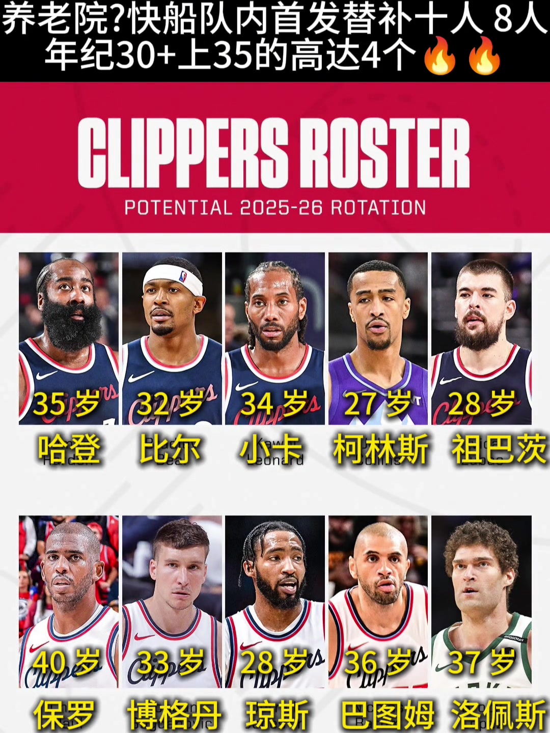 洛杉磯養(yǎng)老院快船新賽季陣容8人年齡30其中4人35