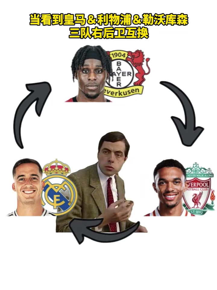 三方會談當(dāng)你看到皇馬利物浦和勒沃庫森右后衛(wèi)互換