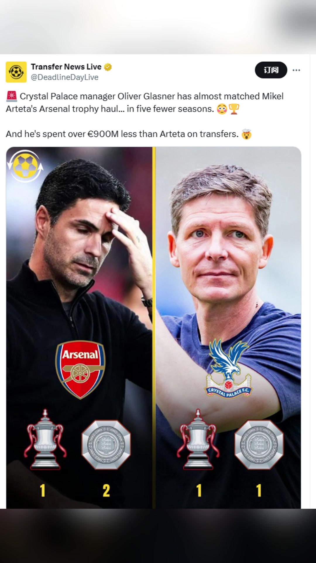 博主水晶宮主帥幾乎追平了塔子的獎杯數(shù)轉(zhuǎn)會費少了9億多歐