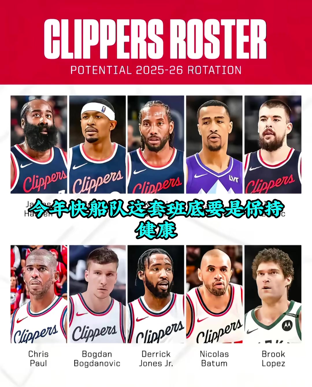 徐靜雨憑我看球20年的經(jīng)驗(yàn) 快船要保持健康季后賽無人能敵的