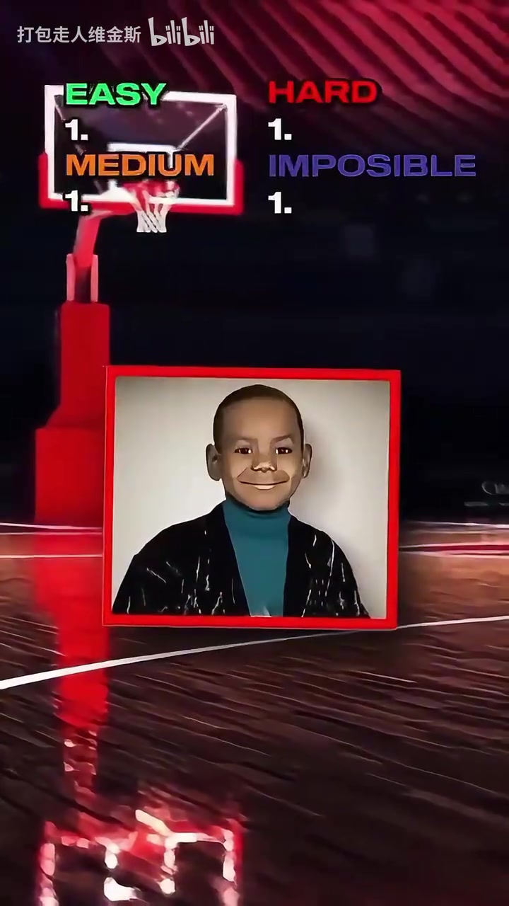 從簡單到困難通過小時(shí)候照片猜球員你能猜到最后是誰嗎