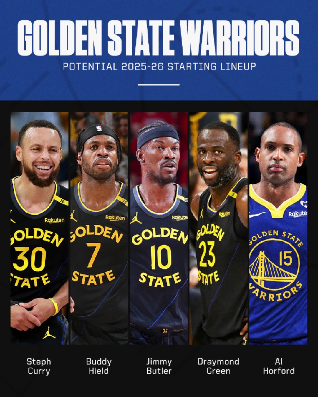 除希爾德之外平均近37歲勇士下賽季這套首發(fā)五人組濃濃的養(yǎng)老院氣息