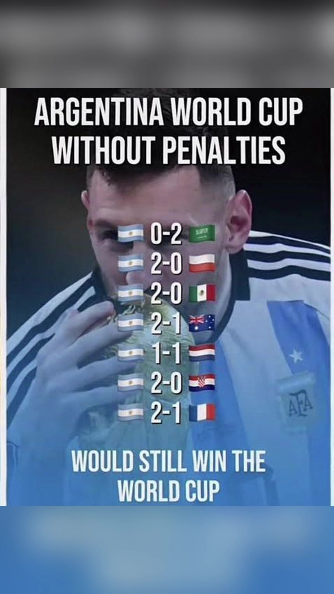 國外博主即使取消阿根廷世界杯所有點(diǎn)球阿根廷仍然會(huì)獲勝