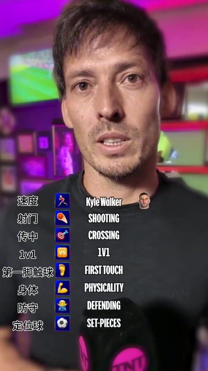 別出心裁大衛(wèi)席爾瓦的最佳球員一對(duì)一薩內(nèi)射門(mén)德布勞內(nèi)