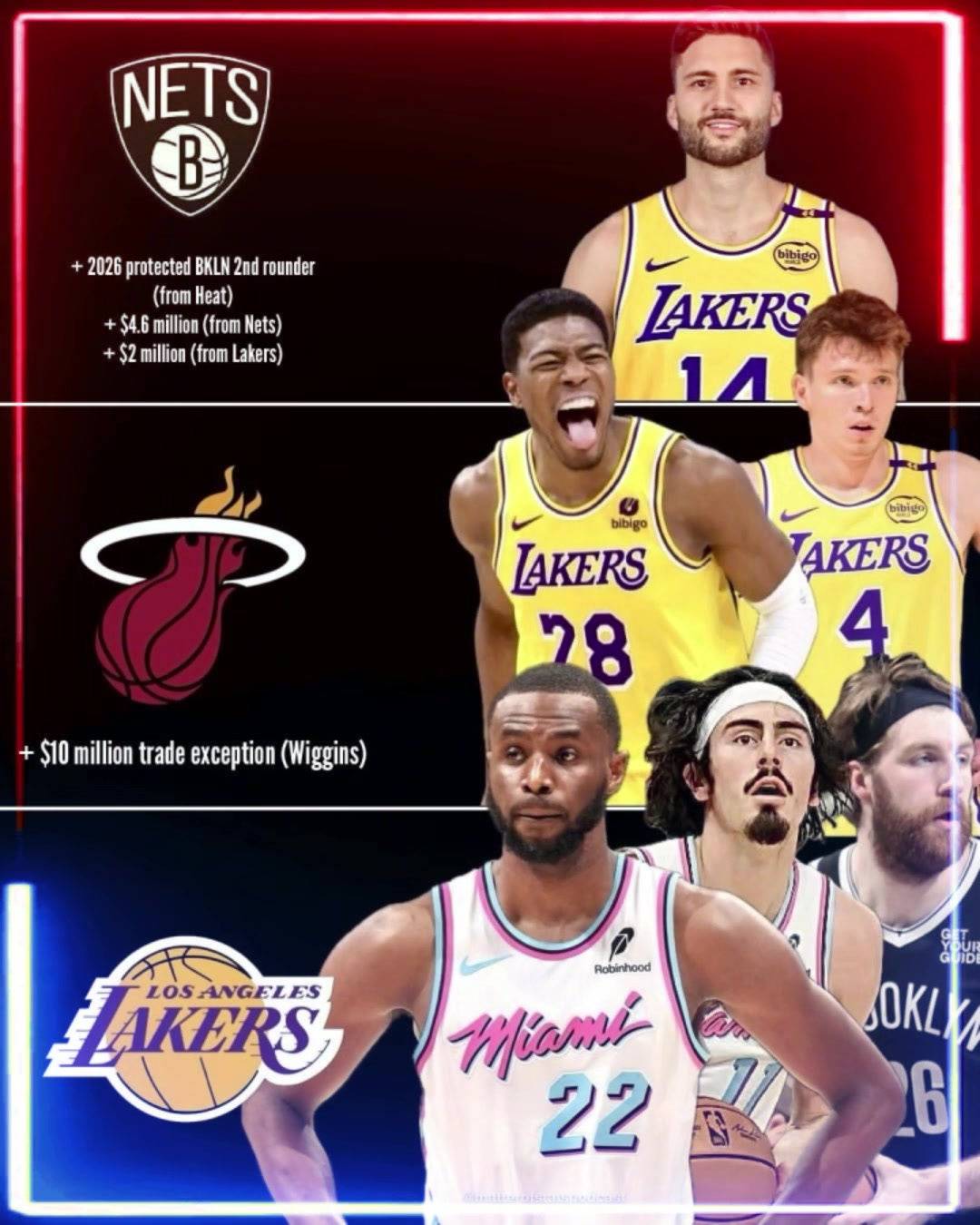 湖蜜爽翻了美媒模擬湖人三方交易送出八村克內(nèi)克萊伯得到維金斯等人