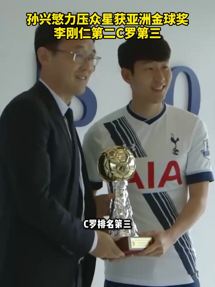 孫興慜獲2025亞洲金球獎李剛仁C羅分居二三