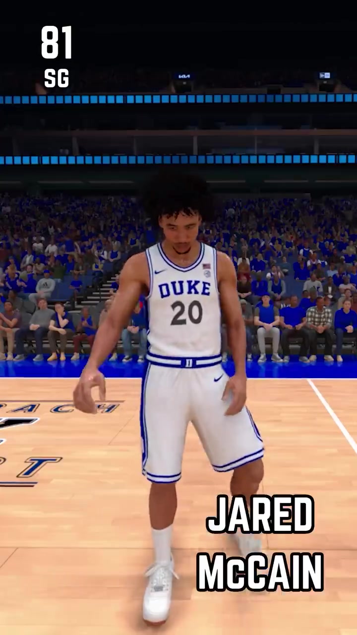 籃球名校杜克大學(xué)出品的球員組一隊(duì)能在NBA中奪冠嗎