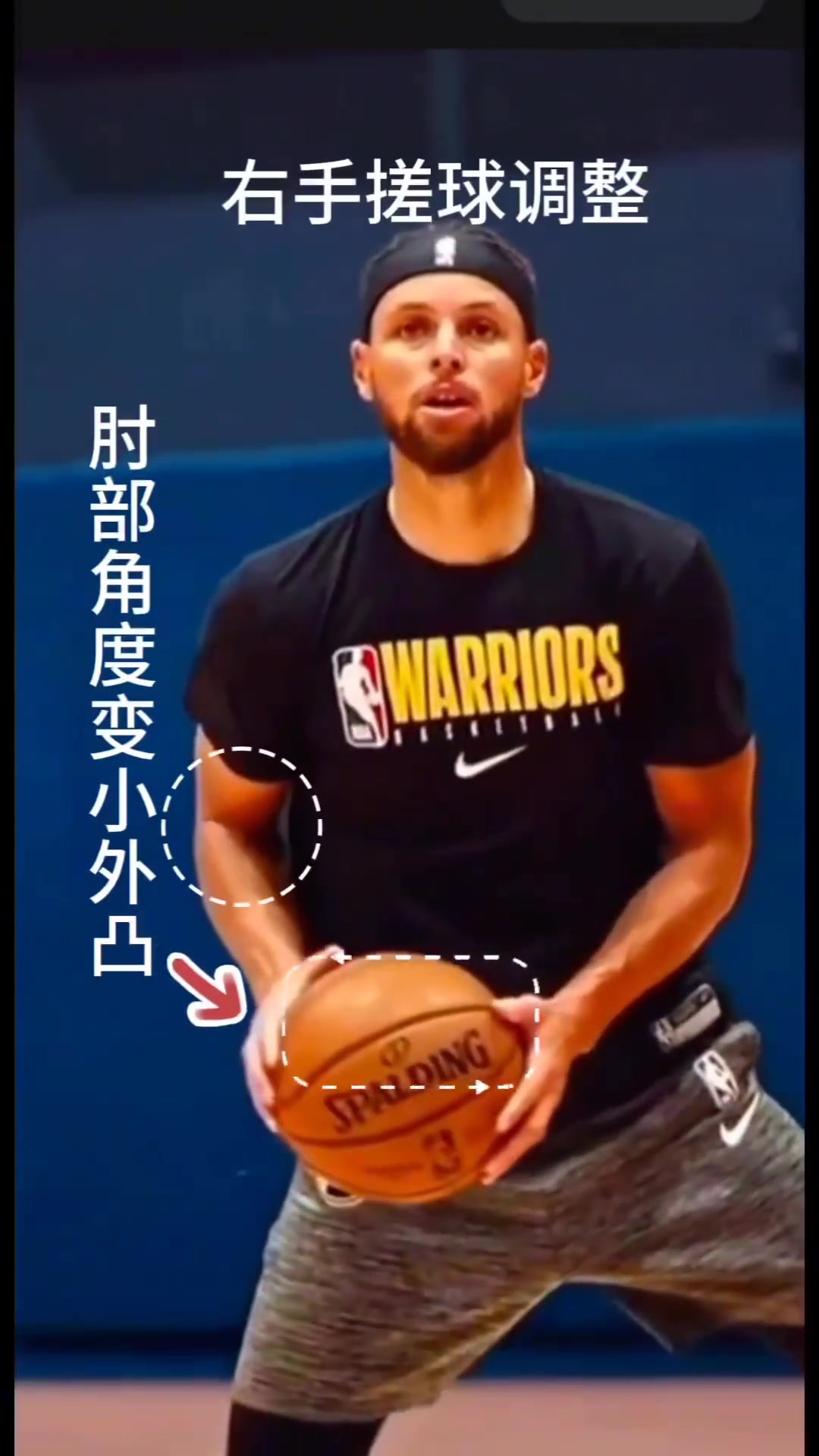 庫里在沉球時有時右手搓球調整調整為投籃持球手型