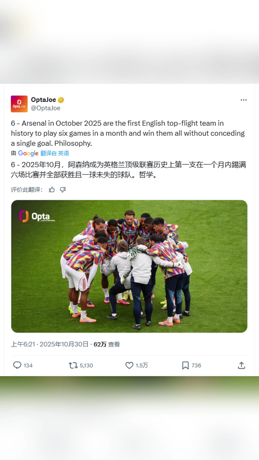 Opta阿森納成為史上首支在一個月六連勝且一球未失的英格蘭球隊(duì)