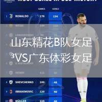 蒙特利爾CFVS亞特蘭大聯(lián)