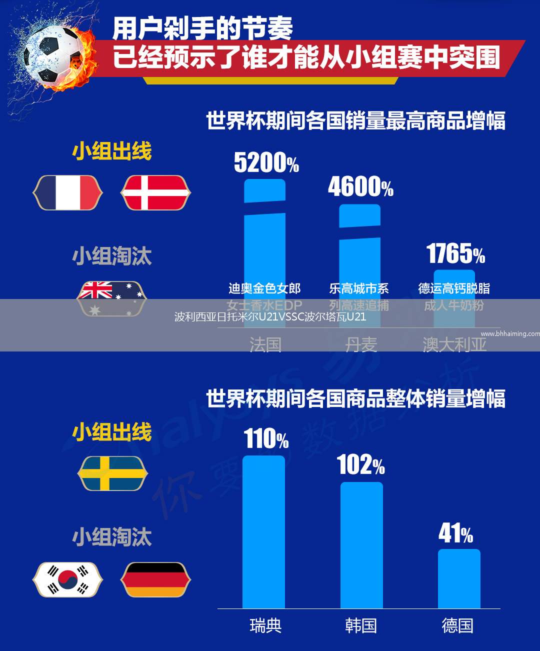 厄瓜多爾VS阿根廷