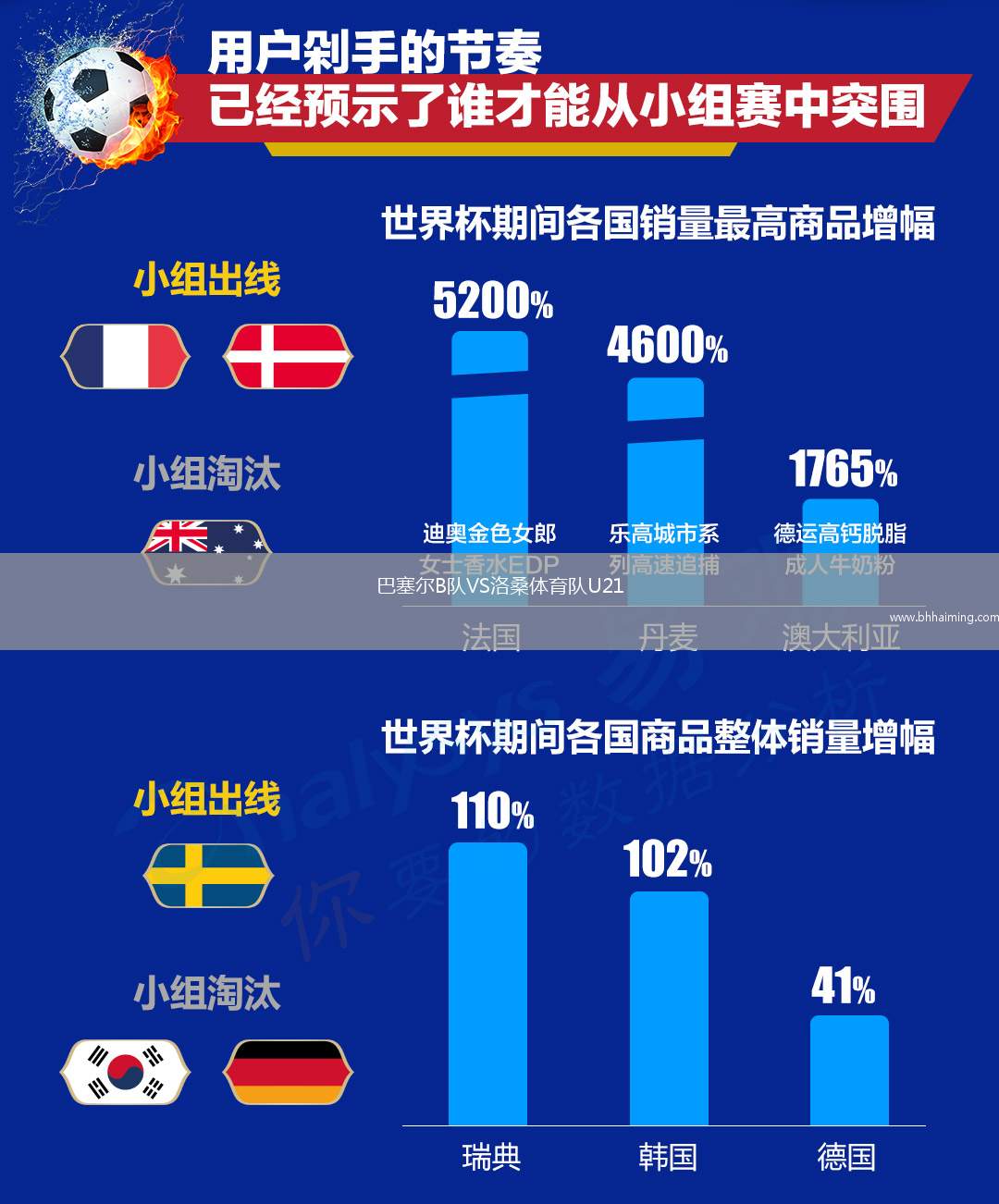 金塔納VS索庫(kù)埃利亞莫斯