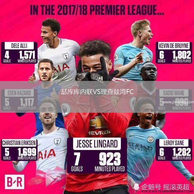 瑟庫庫內(nèi)聯(lián)VS理查茲灣FC